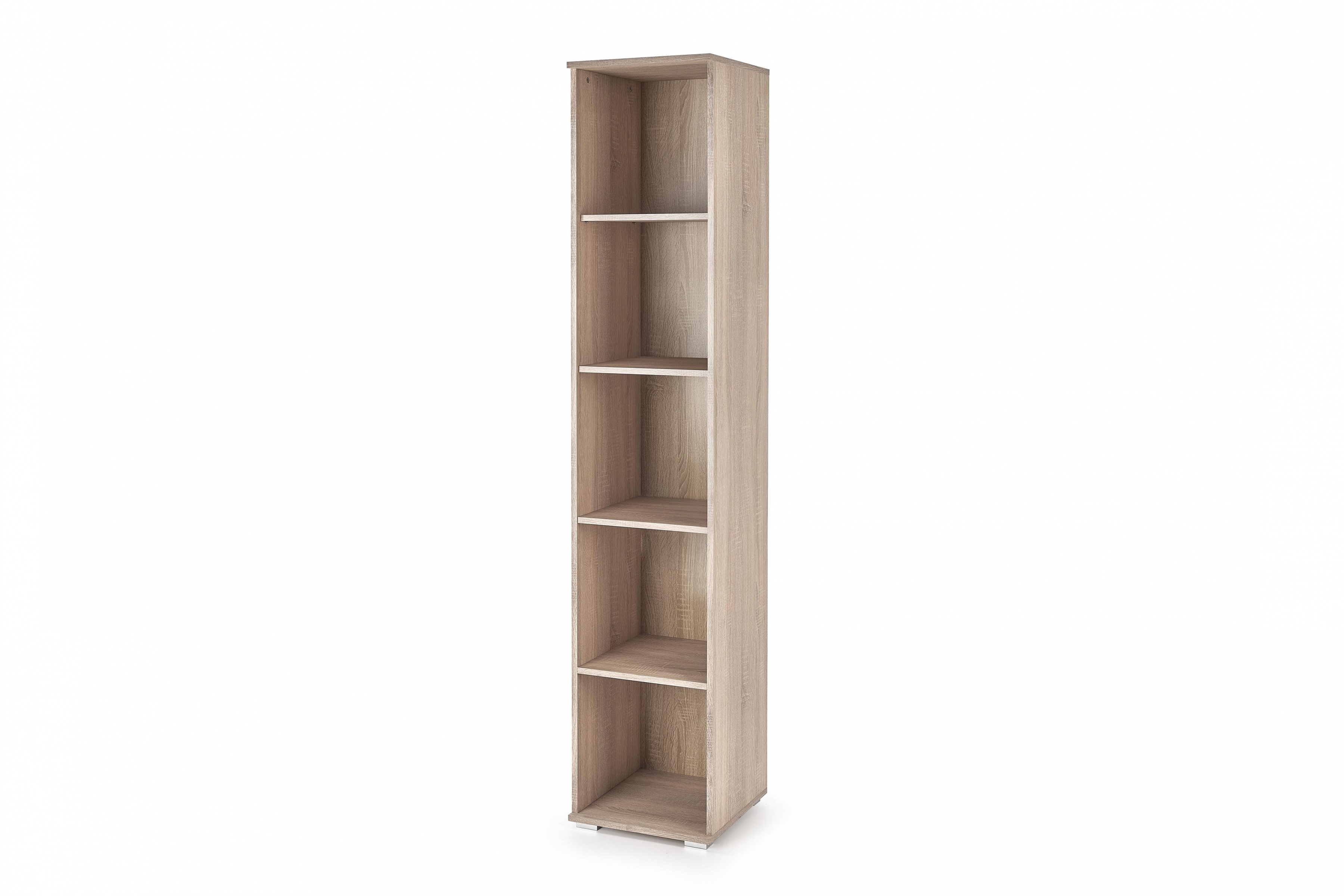 grupa produktowa
